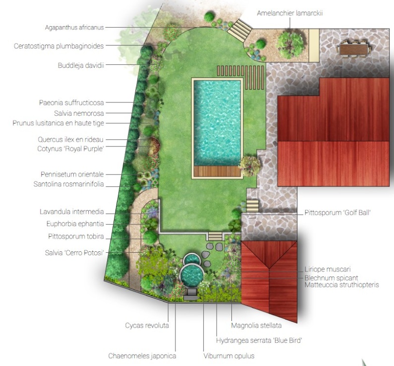conception 3d jardin